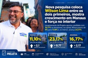 noticia-wl-pesquisa
