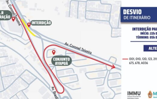 Tubulação de gás será posicionada e interligada em dois períodos no Compensa