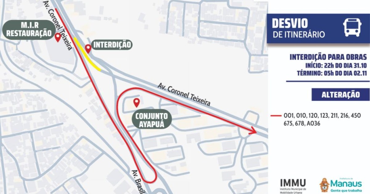 Tubulação de gás será posicionada e interligada em dois períodos no Compensa